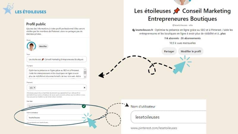 nom utilisateur pinterest